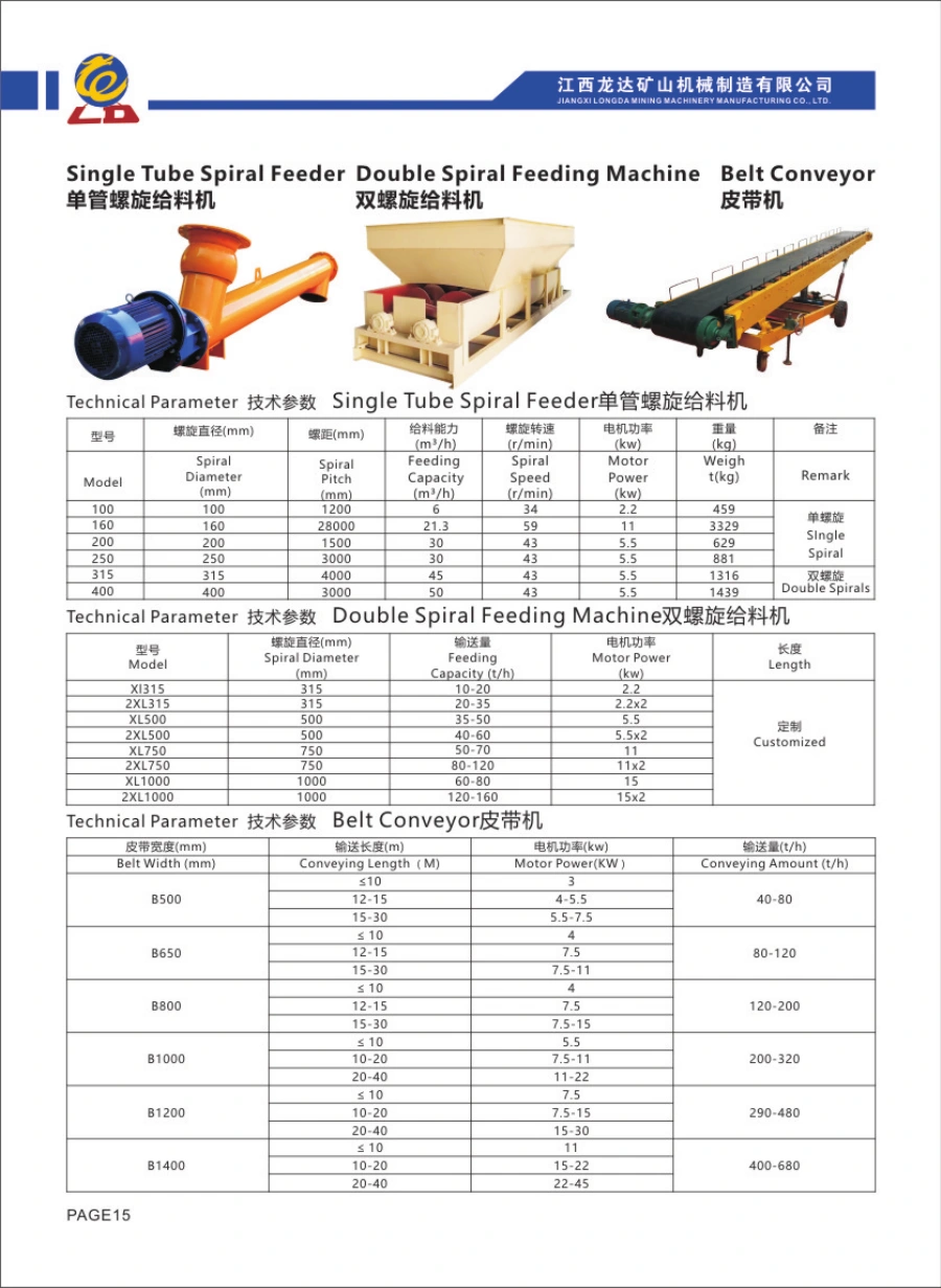 Catalogue Longda: Belt Conveyor, hình thiết bị và bảng thông số gốc