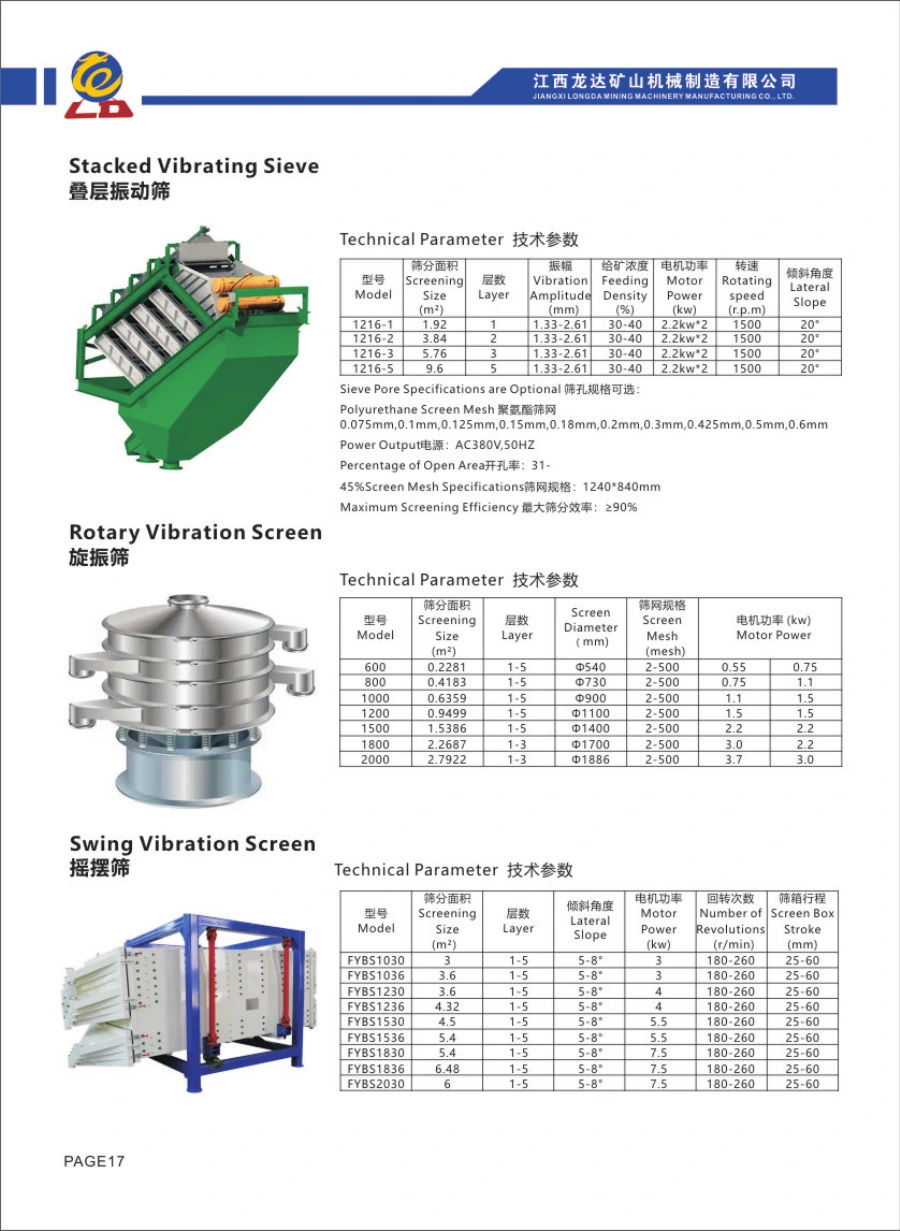 Catalogue Longda: Rotary Vibration Screen, hình thiết bị và bảng thông số gốc