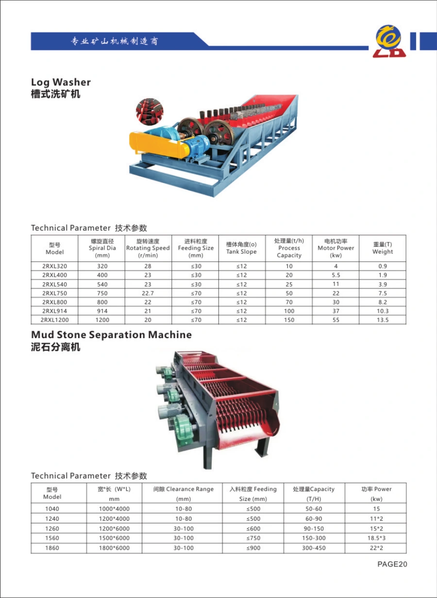 Catalogue Longda: Mud Stone Separation Machine, hình thiết bị và bảng thông số gốc