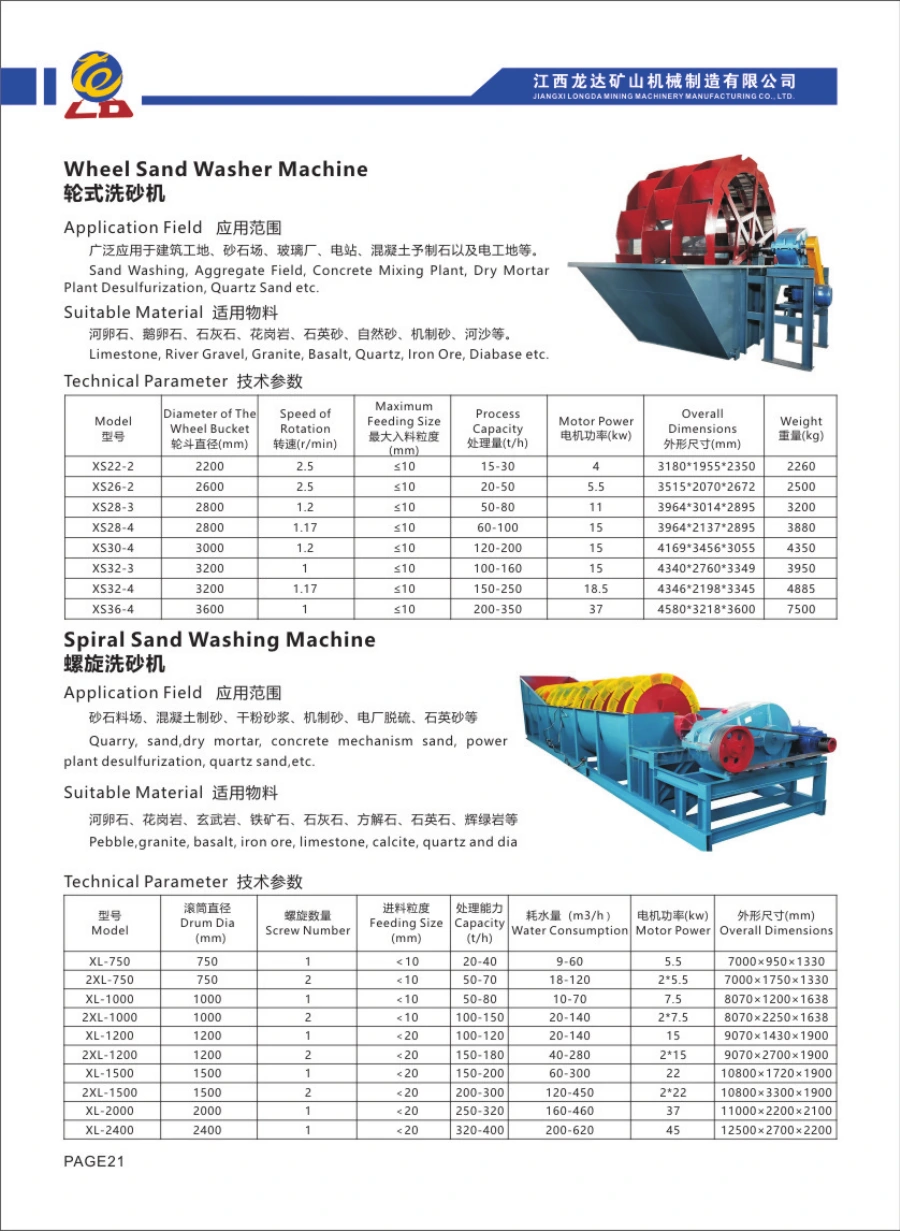 Catalogue Longda: Spiral Sand Washing Machine, hình thiết bị và bảng thông số gốc