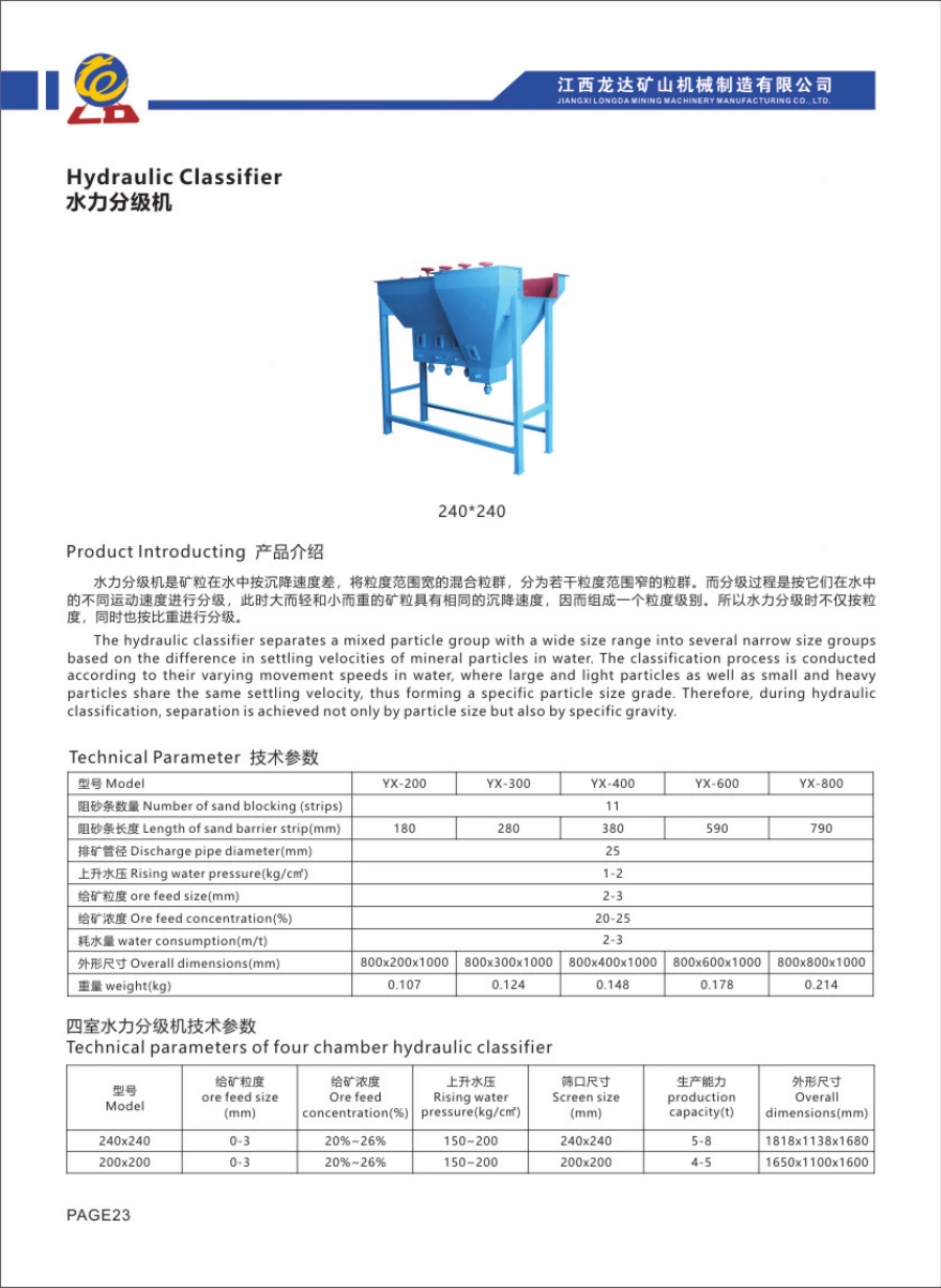Catalogue Longda: Hydraulic Classifier, hình thiết bị và bảng thông số gốc