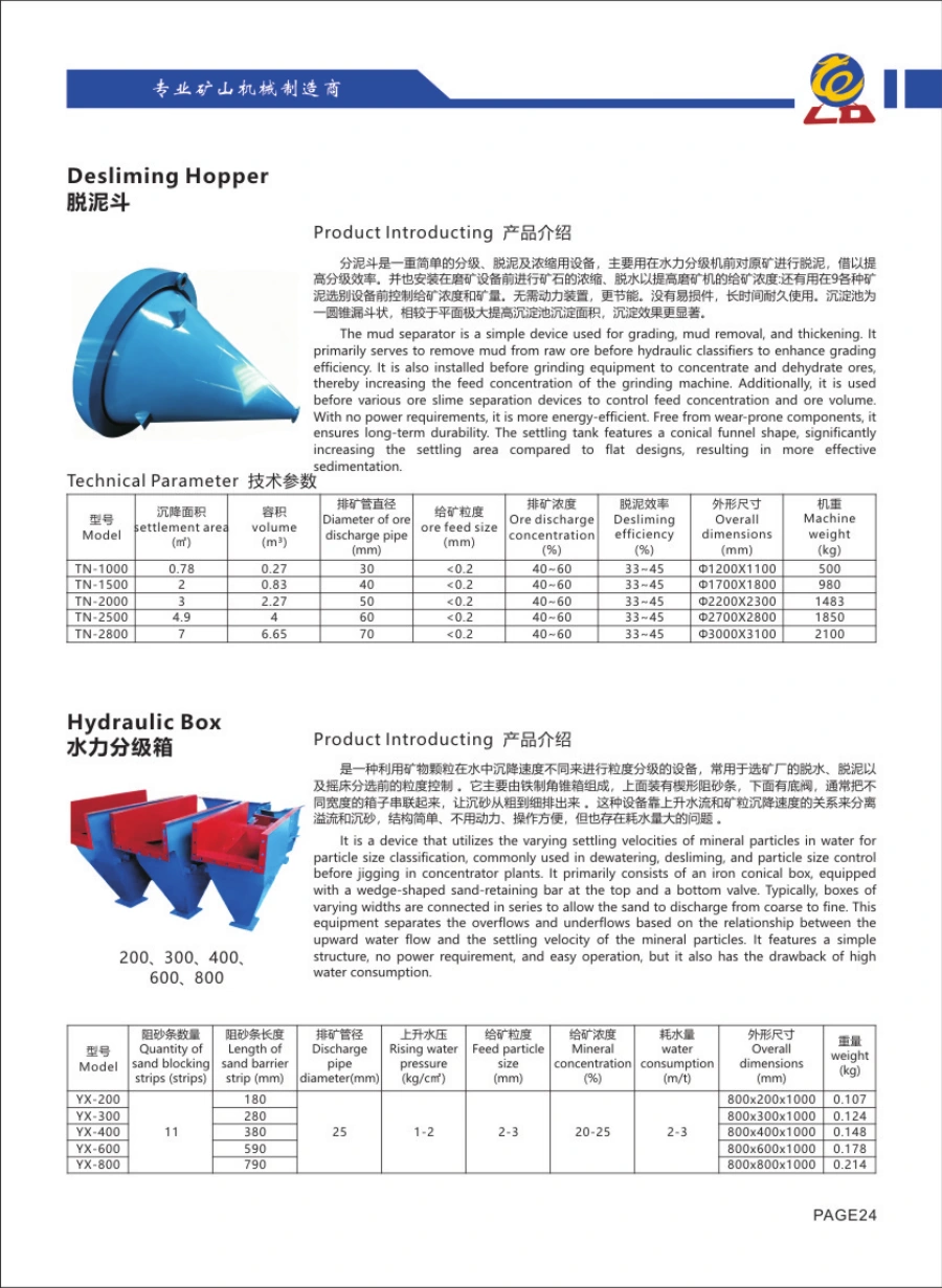 Catalogue Longda: Hydraulic Box, hình thiết bị và bảng thông số gốc