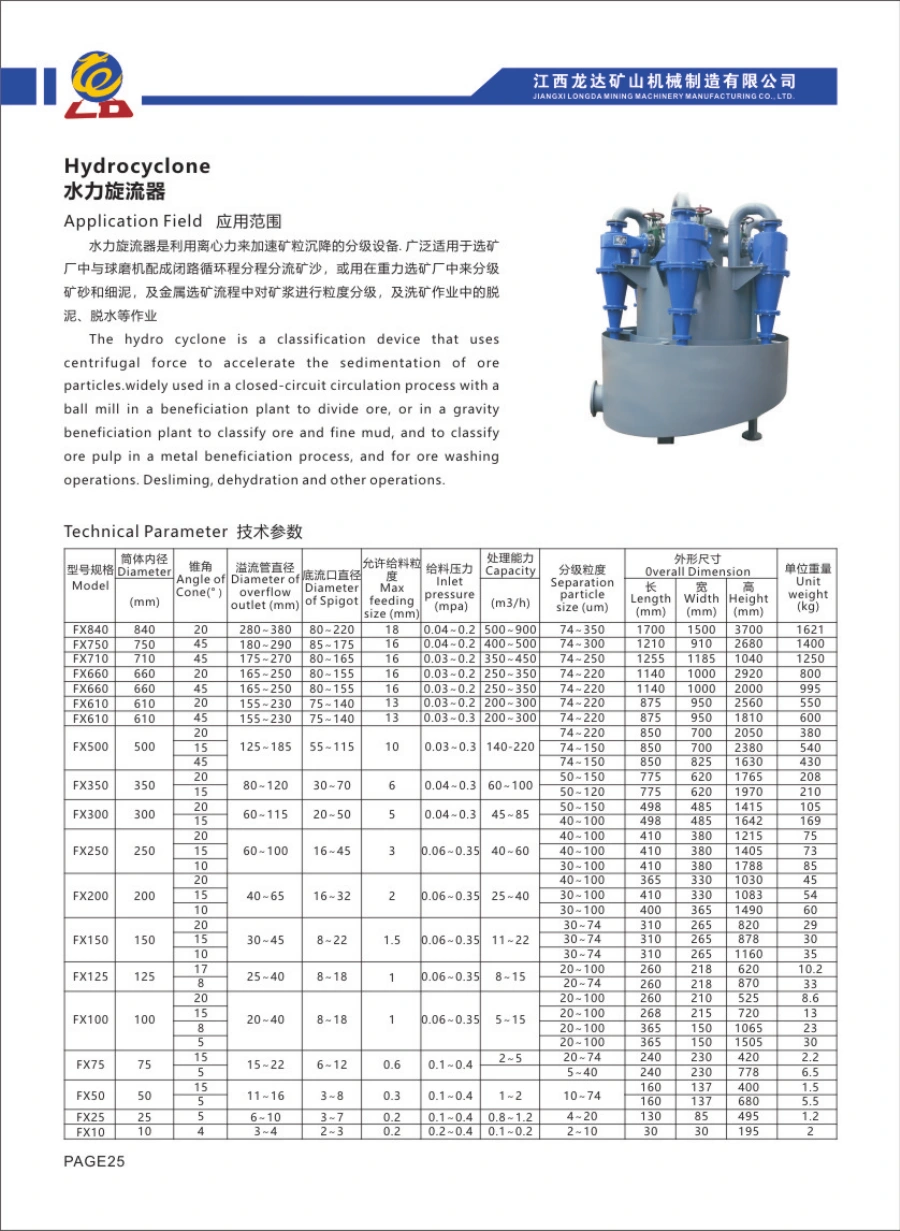 Catalogue Longda: Hydrocyclone, hình thiết bị và bảng thông số gốc