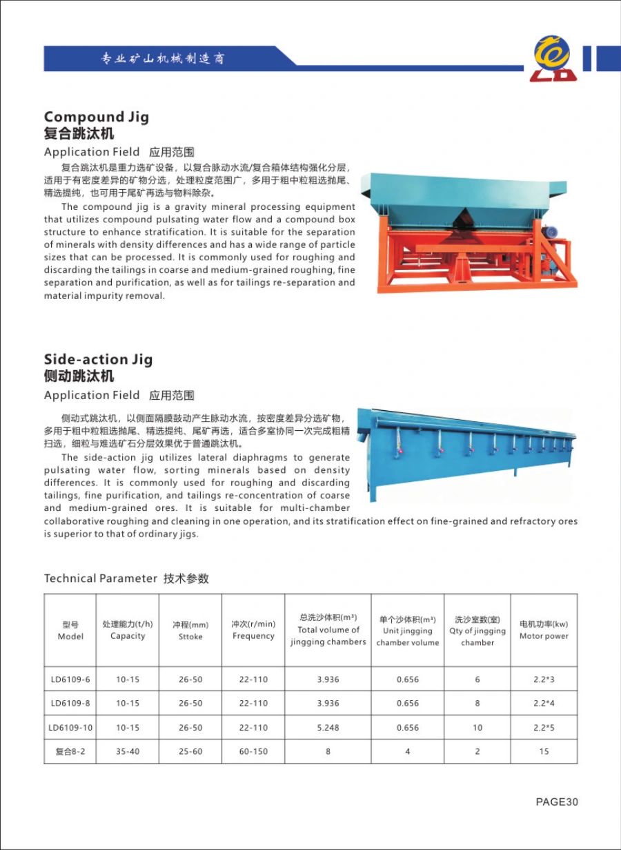 Catalogue Longda: Side-action Jig, hình thiết bị và bảng thông số gốc
