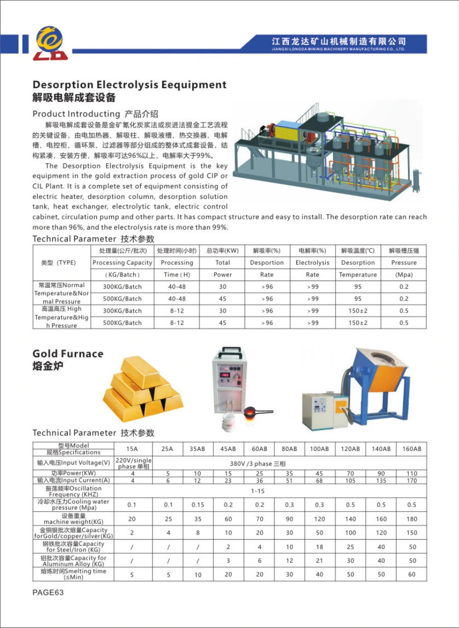 Catalogue Longda: Desorption Electrolysis Equipment, hình thiết bị và bảng thông số gốc